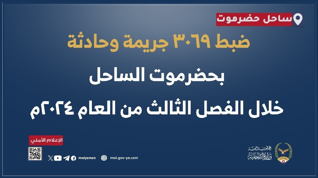 ضبط 3069 جريمة وحادثة بحضرموت الساحل بنسبة ضبط 85%خلال الفصل الثالث من العام 2024م Image