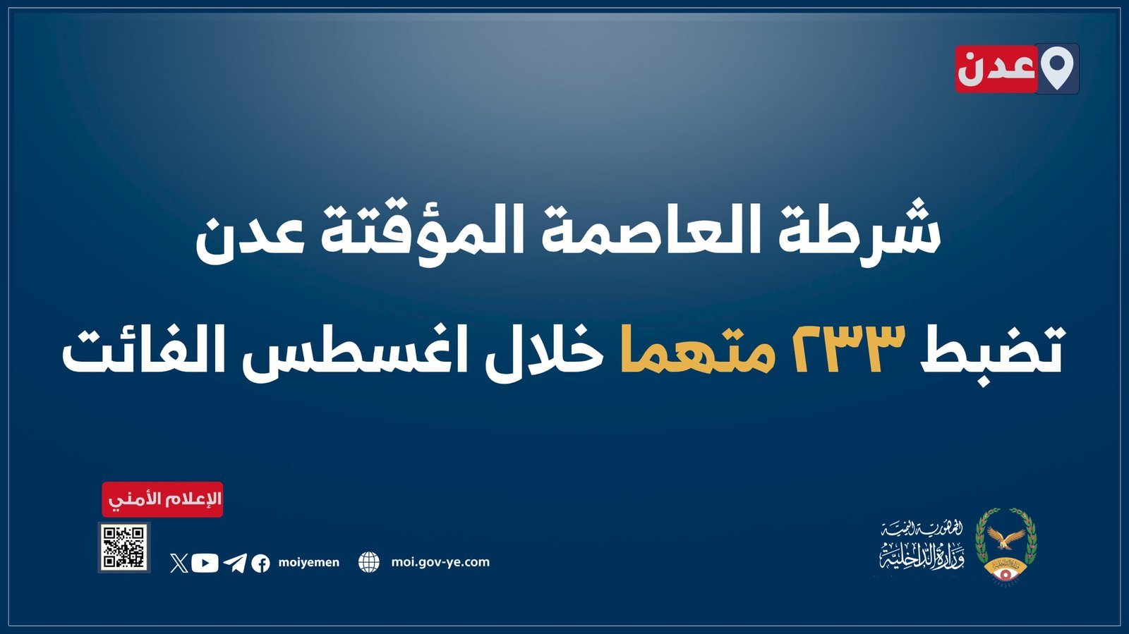 العاصمة المؤقتة عدن تضبط 233 متهما خلال اغسطس الفائت Image