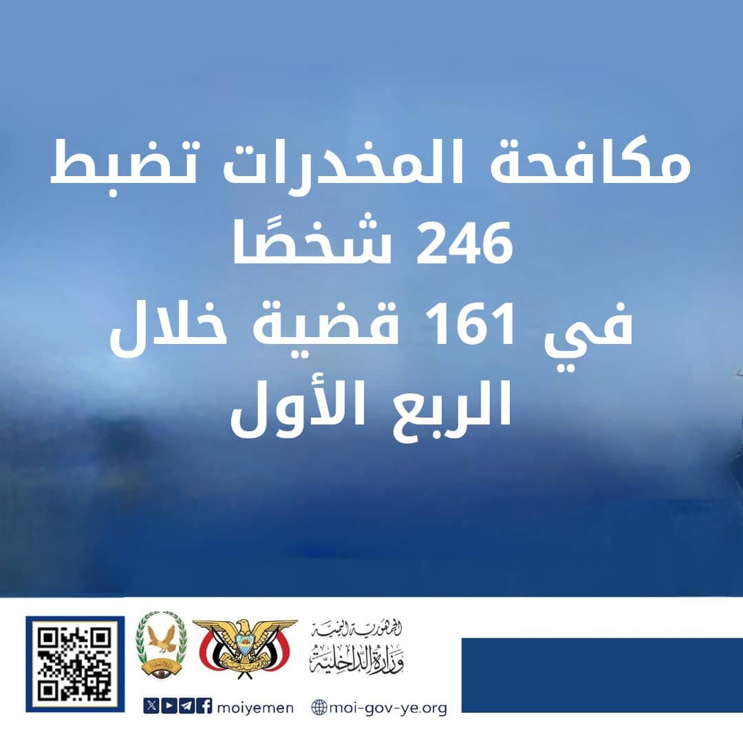  مكافحة المخدرات تضبط 246 شخصًا في 161 قضية خلال الربع الأول Image