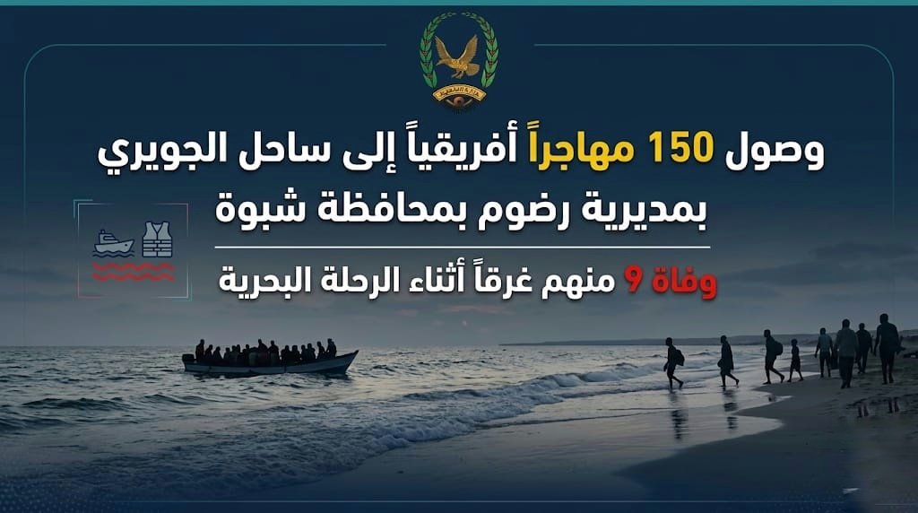 وصول 150 مهاجرا أفريقيا إلى ساحل الجويري بمديرية رضوم بمحافظة شبوة،  9 منهم فارقوا الحياة غرقا   Image