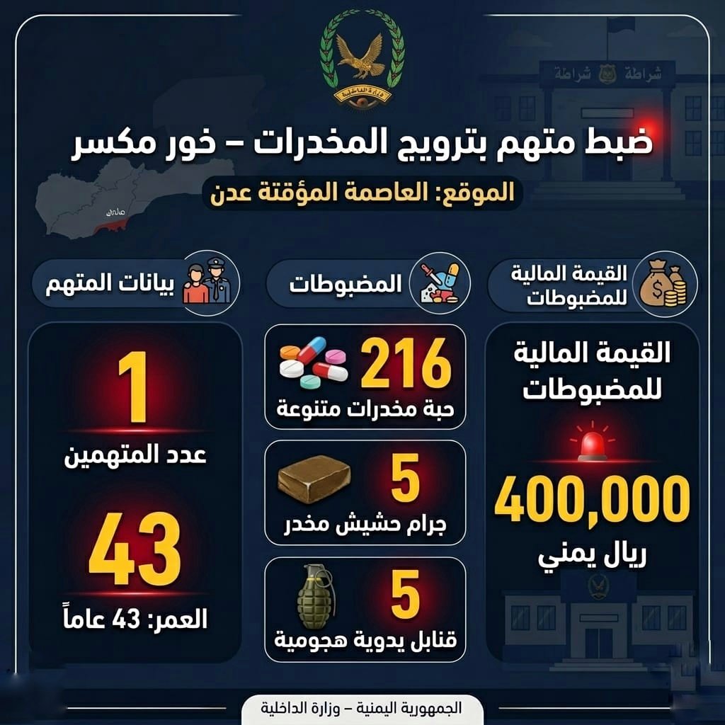 ضبط متهما بترويج وحيازة المخدرات بالعاصمة المؤقتة عدن Image