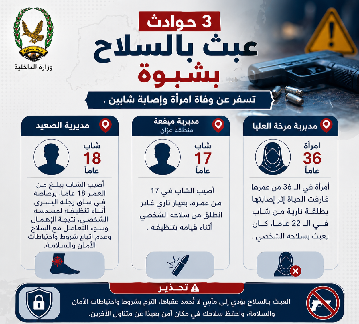 وفاة امرأة وإصابة شابين بحوادث عبث بالسلاح بمحافظة شبوة Image