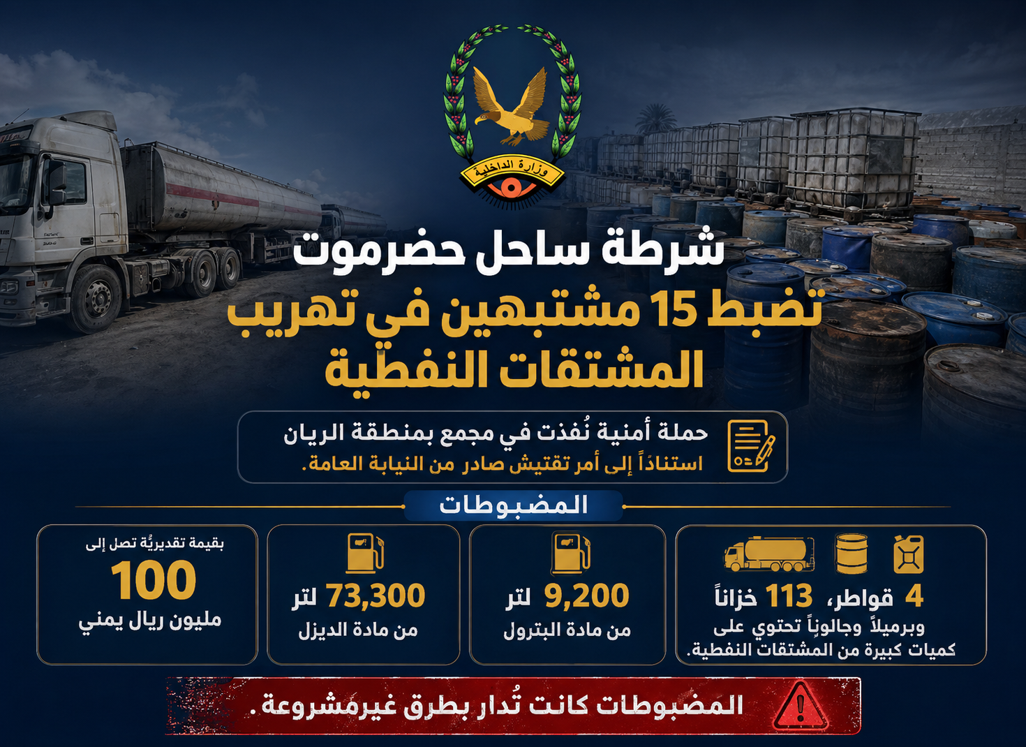 شرطة ساحل حضرموت تضبط 15 مشتبهين في تهريب  المشتقات النفطية في الريان Image