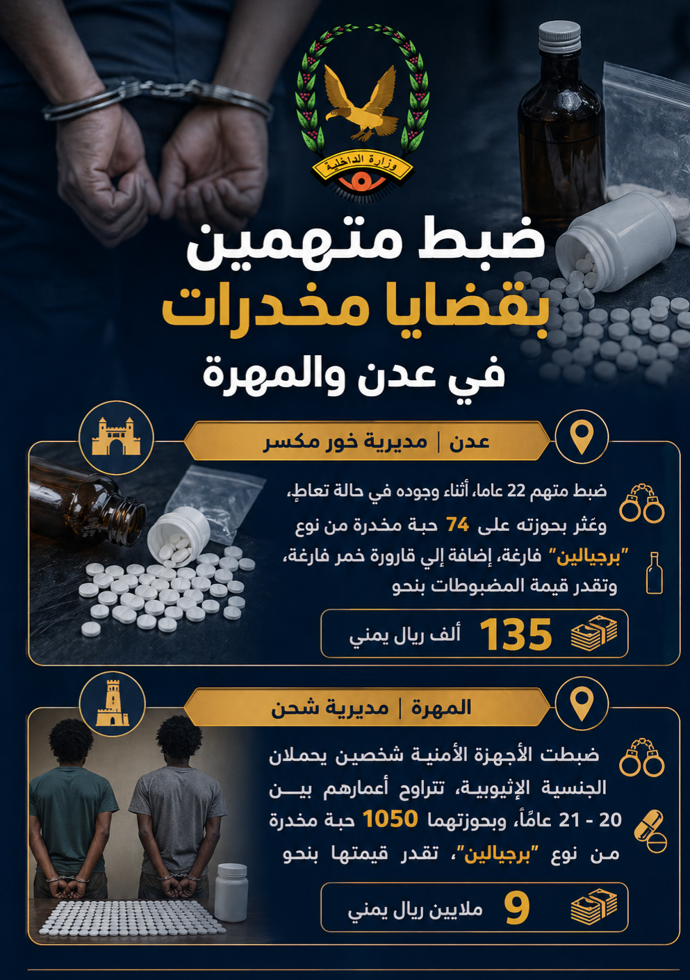 ضبط متهمين بقضايا مخدرات في عدن والمهرة Image