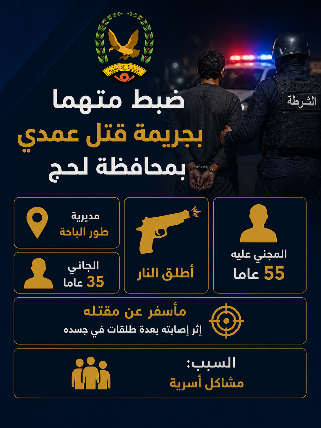 ضبط متهما بجريمة قتل عمدي بمحافظة لحج Image