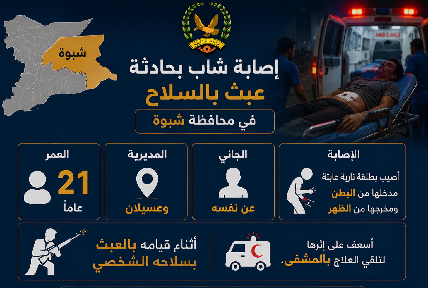 إصابة شاب بحادثة عبث بالسلاح بمحافظة شبوة Image