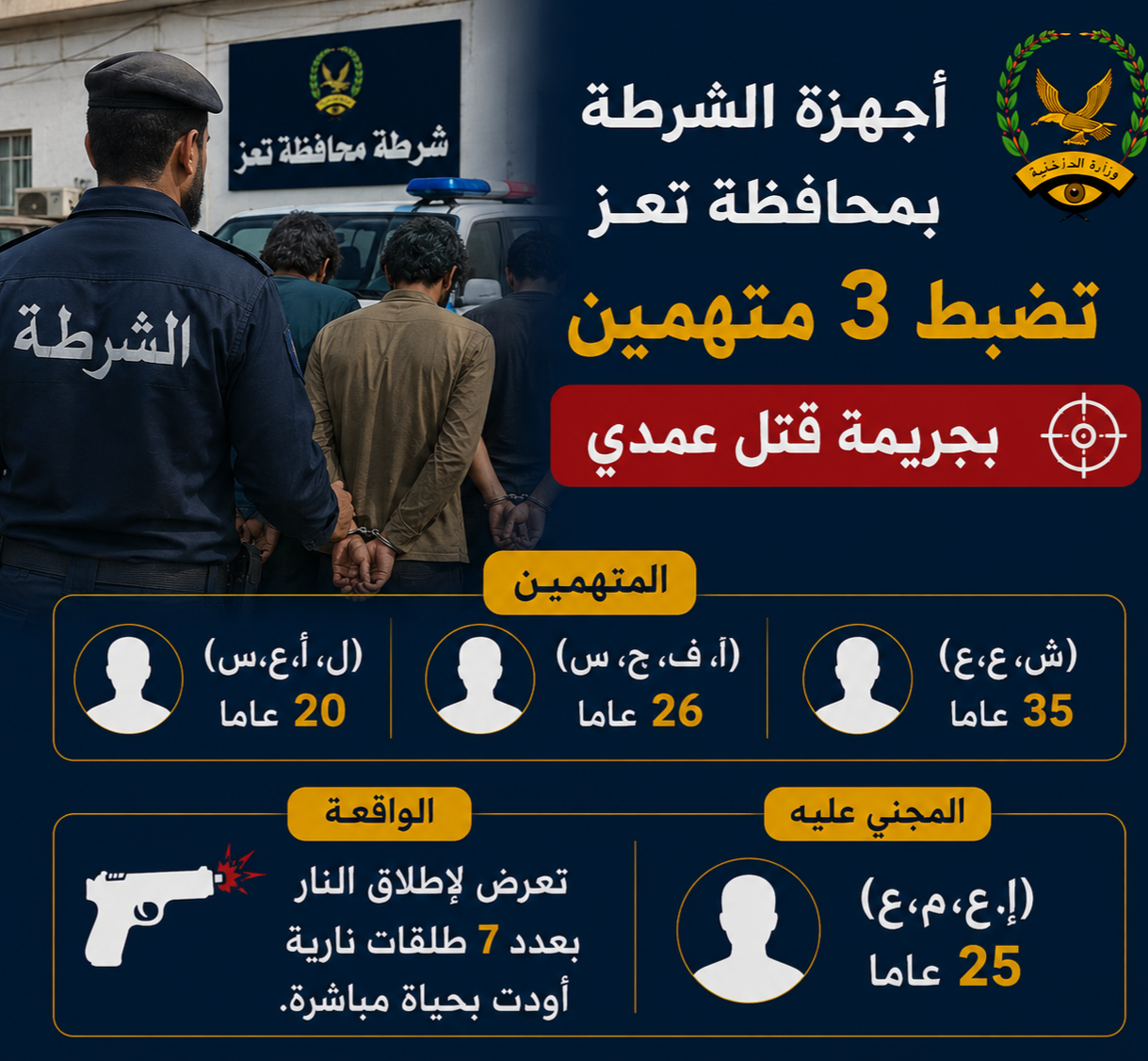 أجهزة الشرطة بمحافظة تعز تضبط 3 متهمين بجريمة قتل عمدي Image
