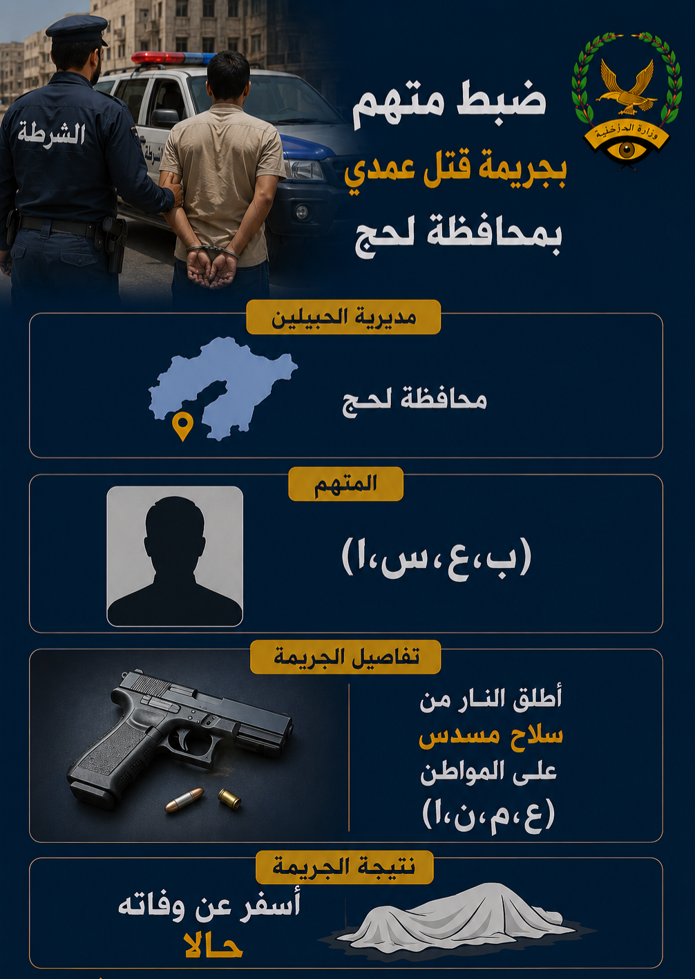 ضبط متهما بجريمة قتل عمدي بمحافظة لحج Image