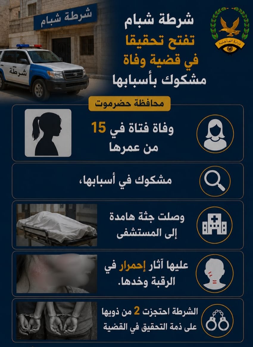 شرطة شبام تفتح تحقيقا في قضية وفاة مشكوك بأسبابها  Image