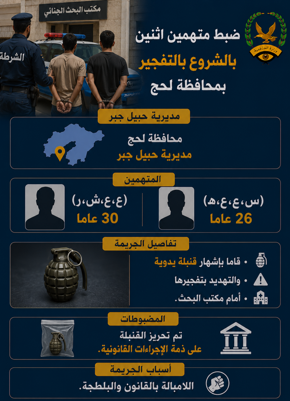 ضبط متهمين اثنين بالشروع بالتفجير بمحافظة لحج Image