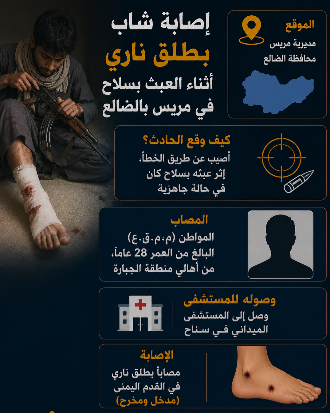 إصابة شاب بطلق ناري أثناء العبث بسلاح في مريس بالضالع Image