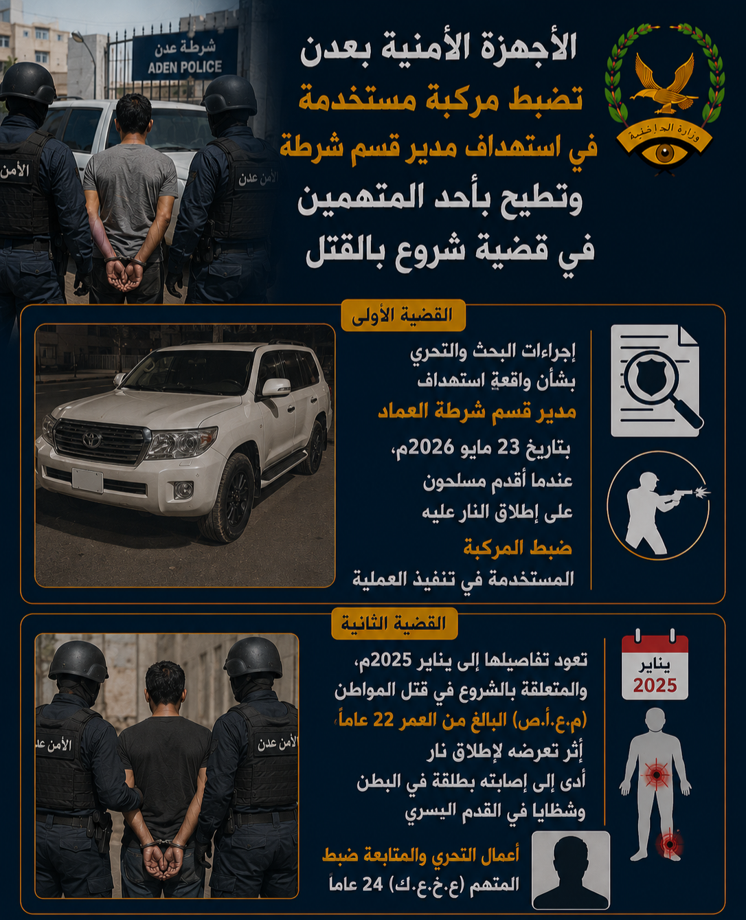 الأجهزة الأمنية بعدن تضبط مركبة مستخدمة في استهداف مدير قسم شرطة وتطيح بأحد المتهمين في قضية شروع بالقتل Image