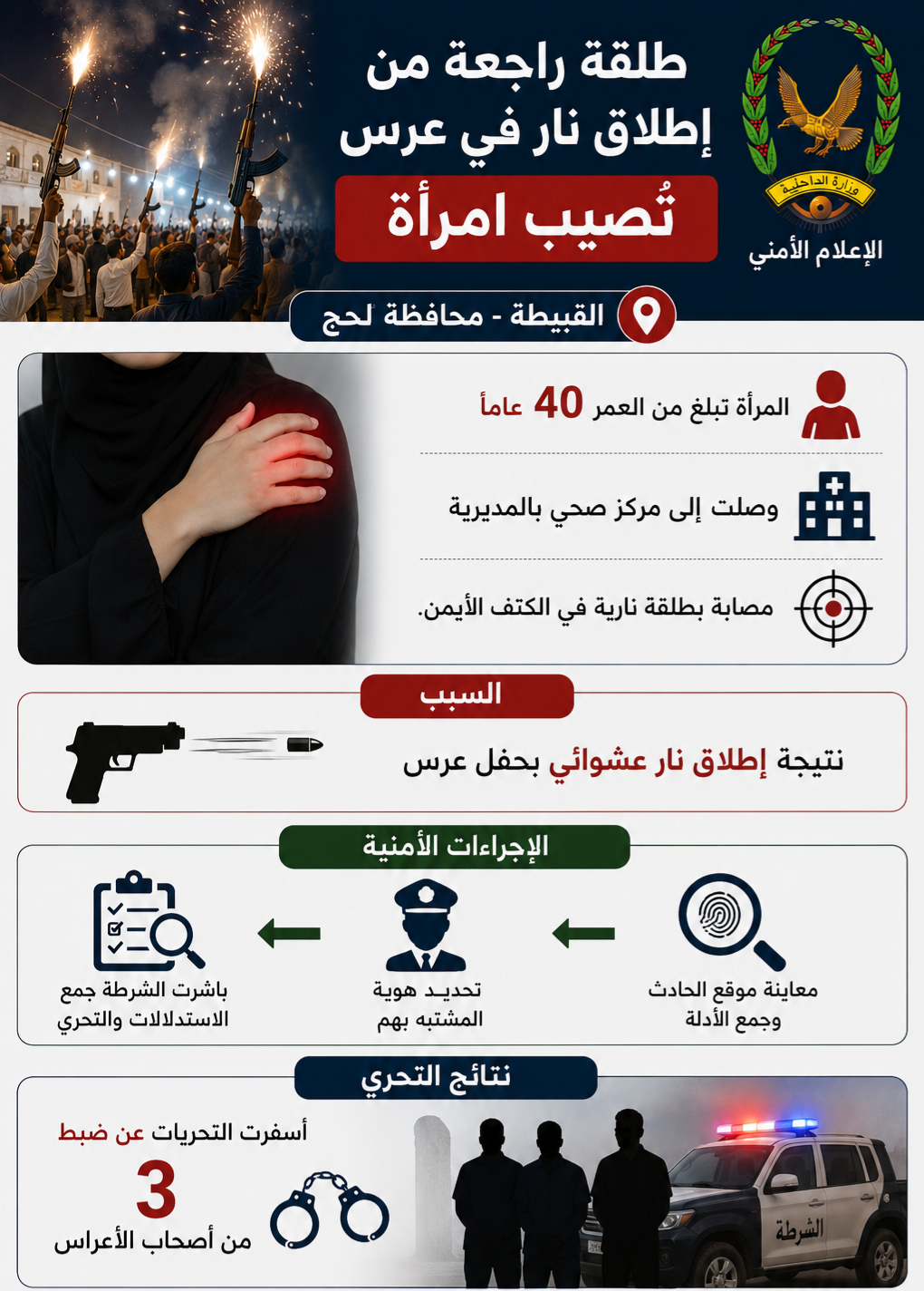 طلقة راجعة من إطلاق نار في عرس تُصيب امرأة في القبيطة بلحج Image