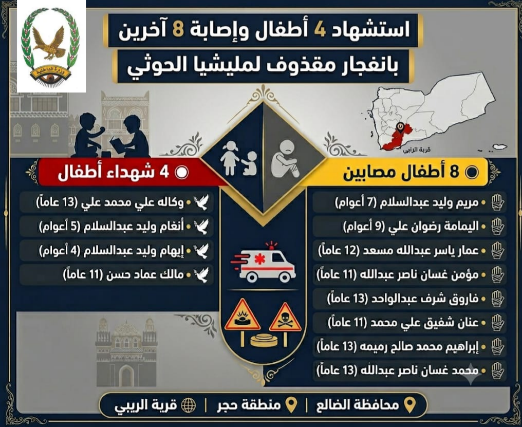 استشهاد 4 أطفال وإصابة 8 آخرين بانفجار مقذوف لمليشيا الحوثي بالضالع Image
