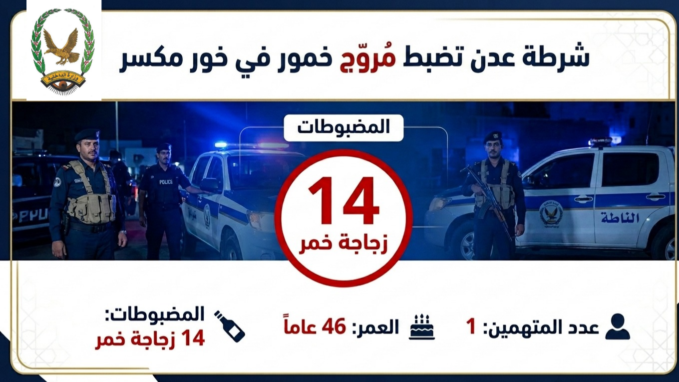 شرطة خور مكسر تضبط مروجًا للخمر  Image