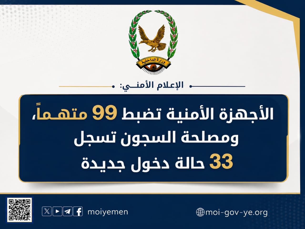 الأجهزة الأمنية تضبط 99 متهماً، ومصلحة السجون تسجل 33 حالة دخول جديدة Image