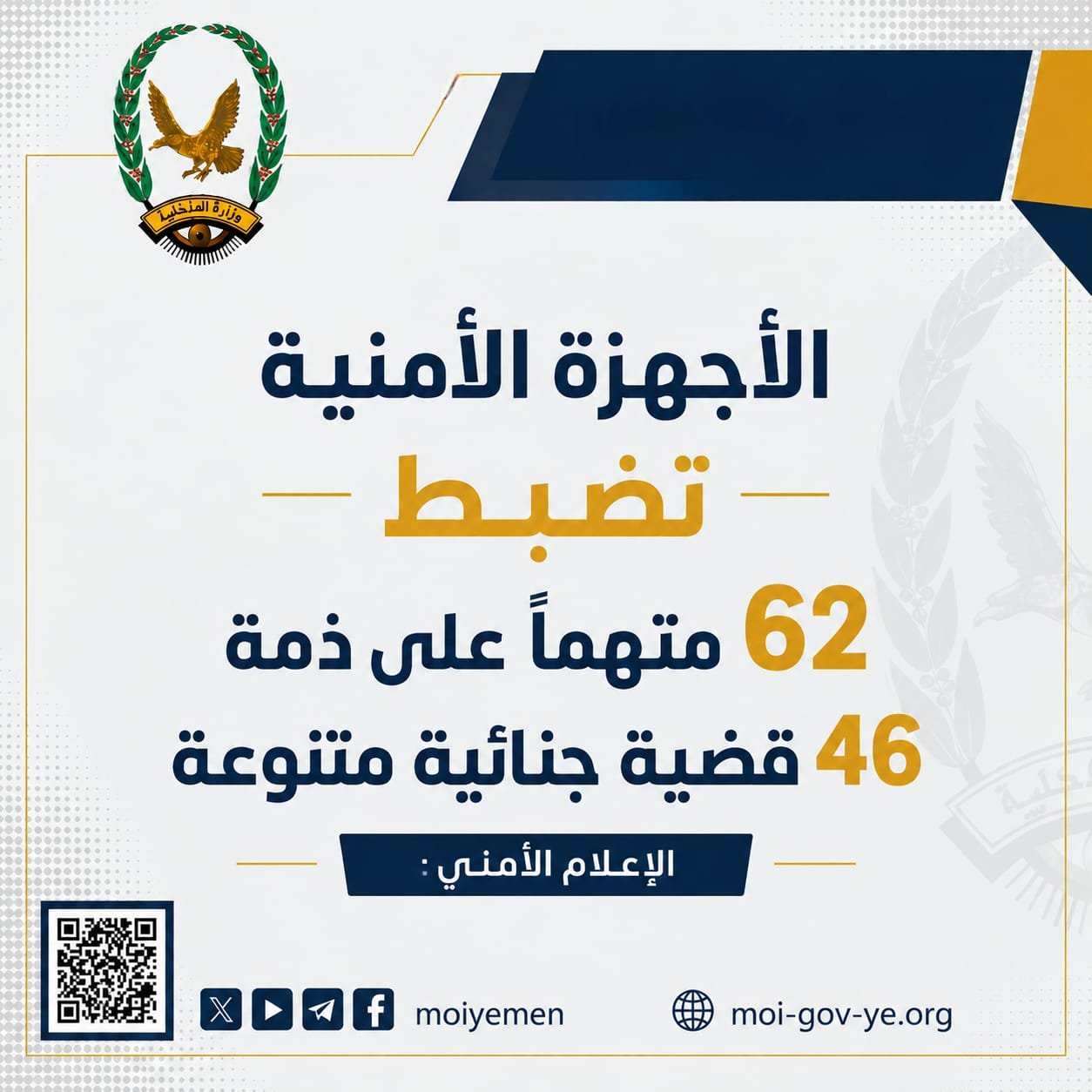 الأجهزة الأمنية تضبط 62 متهماً على ذمة 46 قضية جنائية متنوعة Image