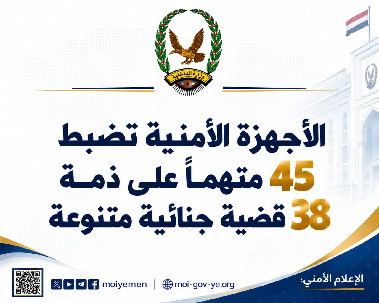 الأجهزة الأمنية تضبط 45 متهماً على ذمة 38 قضية جنائية متنوعة Image